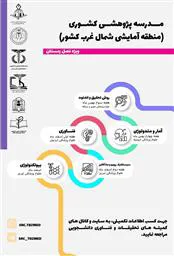 مدارس پژوهشی کشوری زمستانه (منطقه آمایشی شمال غرب کشور) 