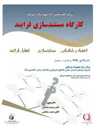  کارگاه دو روزه مستند سازی فرآیند 