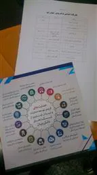 کارگاه کریدور صادرات